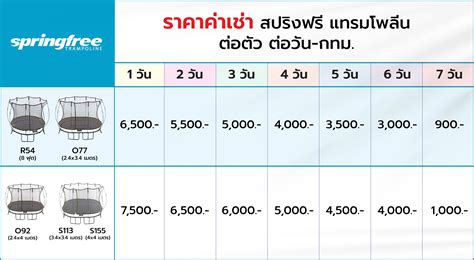 แบบแทรมโพลีน