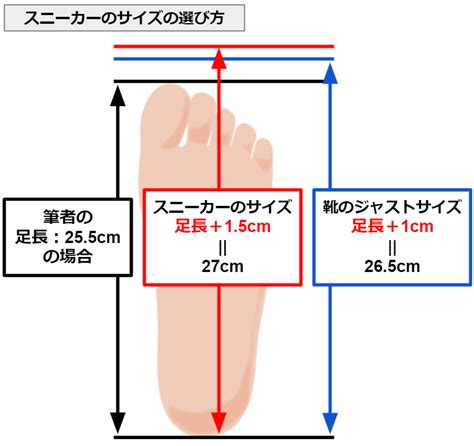 グッチのメンズ靴の特徴は？サイズ感や選び方とともに紹介